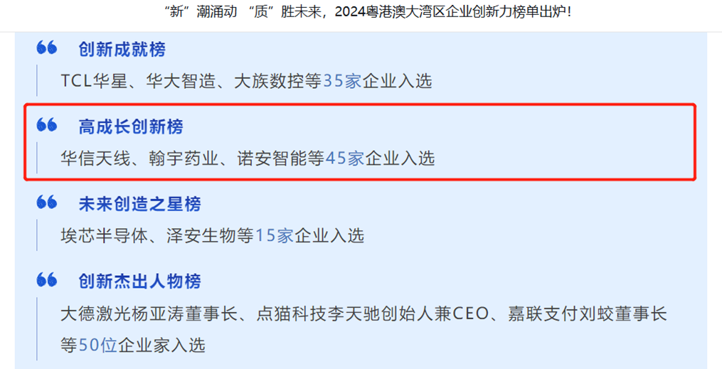 开云官方在线网页版-开云（中国）入选粤港澳大湾区企业创新力榜单