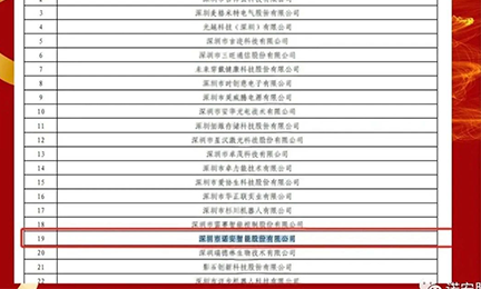 开云官方在线网页版-开云（中国）获批设立博士后创新实践基地