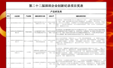 捷报频传!开云官方在线网页版-开云（中国）以智能传感器项目强势入选“深圳企业创新纪录”