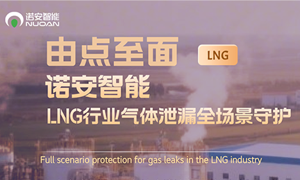 由点至面，开云官方在线网页版-开云（中国）LNG行业气体安全全场景守护